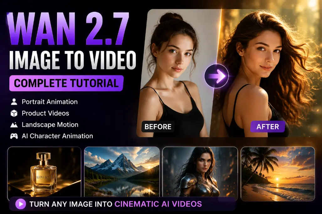 Wan 2.7 Image to Video Tutorial: Create AI Videos - Wan 2.7