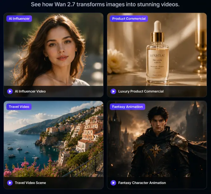 wan-2-7-image-to-video-gallery-showcase.webp wan-2-7-image-to-video-gallery-showcase.webp